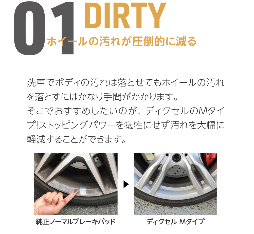 01 DIRTY ホイールの汚れが圧倒的に減る